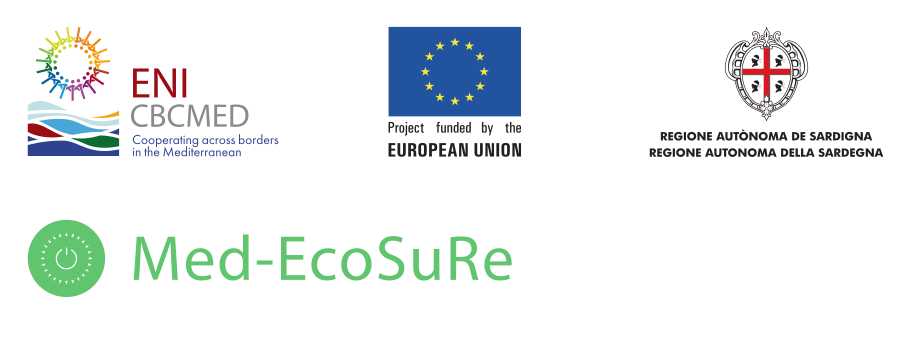 Med-EcoSuRe