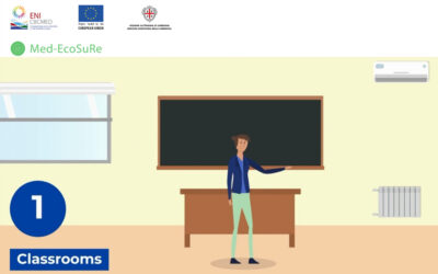 [Med-EcoSuRe] Energy-saving behaviors of school building occupants