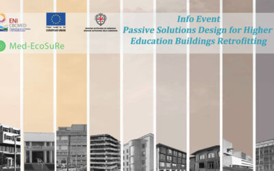 Med-EcoSuRe shares a toolbox on Retrofit as an innovation process
